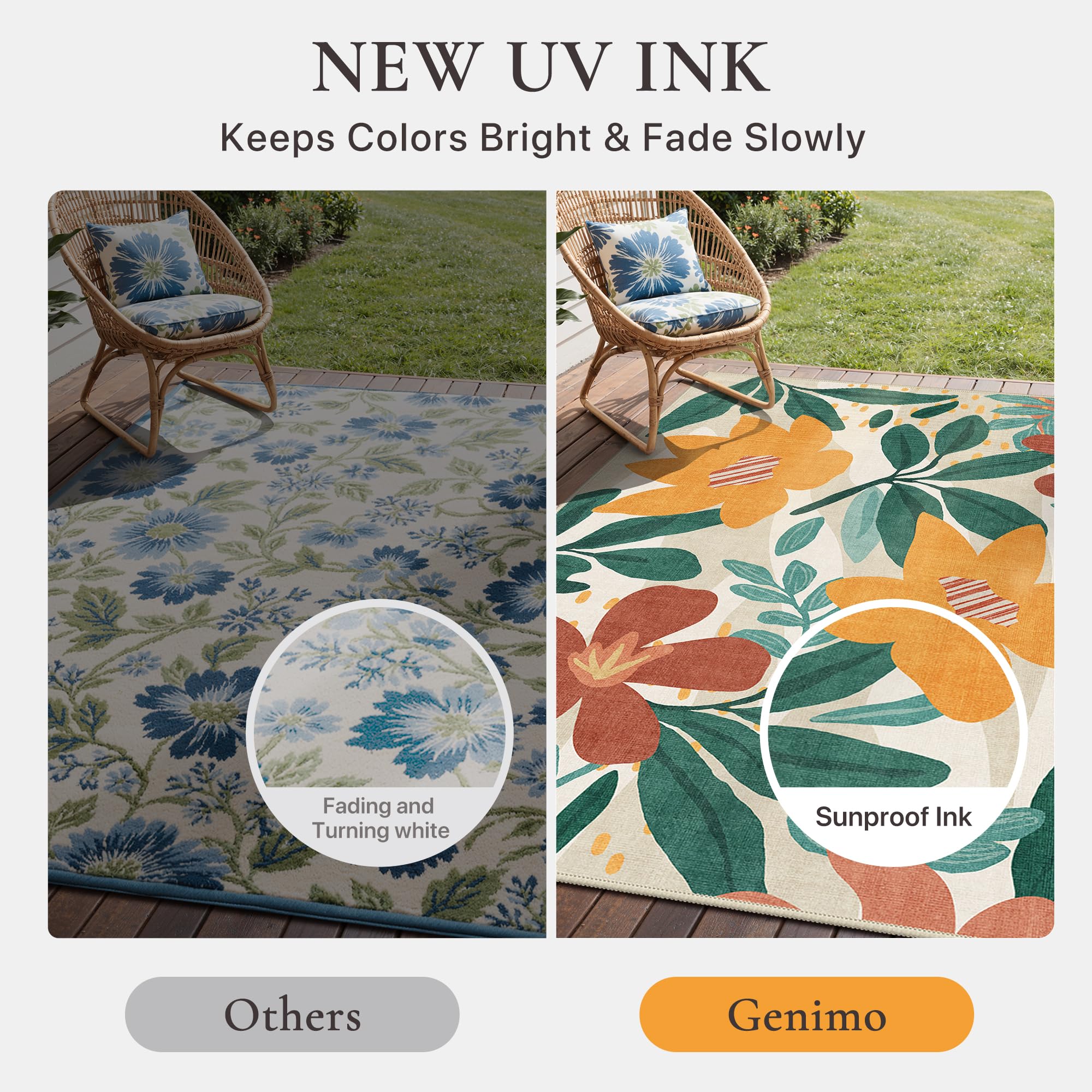 Amazon.com: GENIMO 5x8 Outdoor Rug, Washable for Patio and Deck